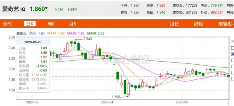 xm外汇官网开户自然指数2025科研领导者榜单：中国保持第一