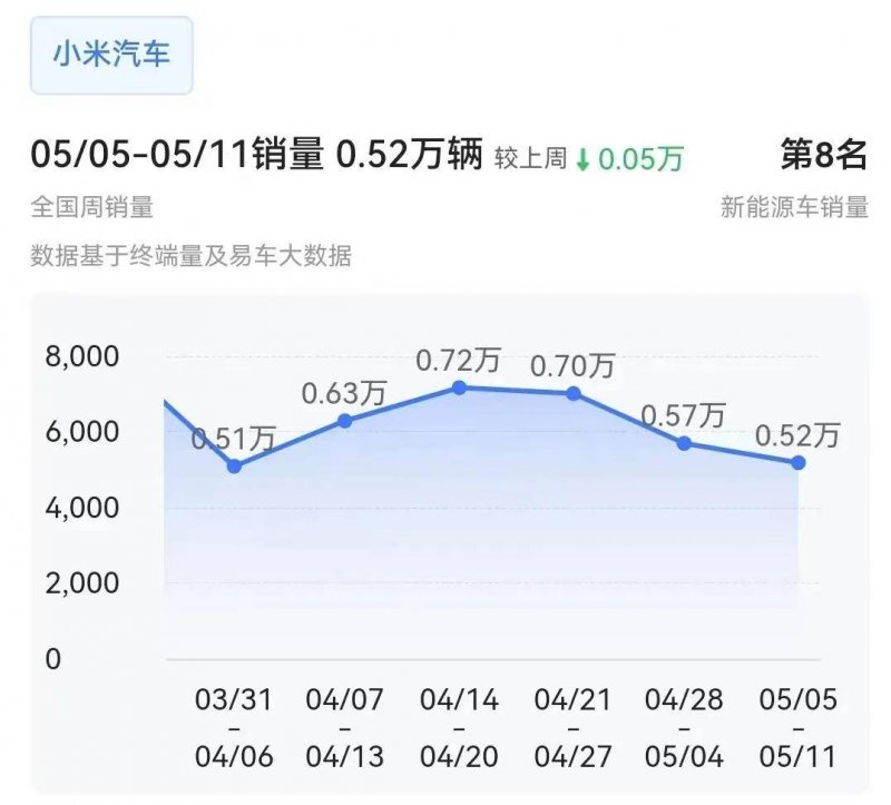 XM外汇平台交易环境十项举措拥护高端医疗器械创新推动