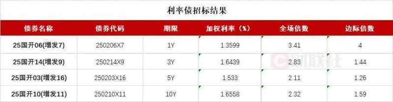 xm外汇平台杠杆比例打造工业AI“新基建”，“杨梅工业”平台上线