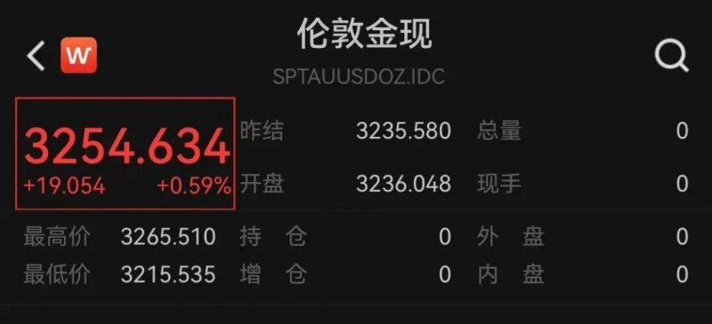 xm外汇平台佣金量化交易如何变更股市格局？将来的理财者应如何应对？