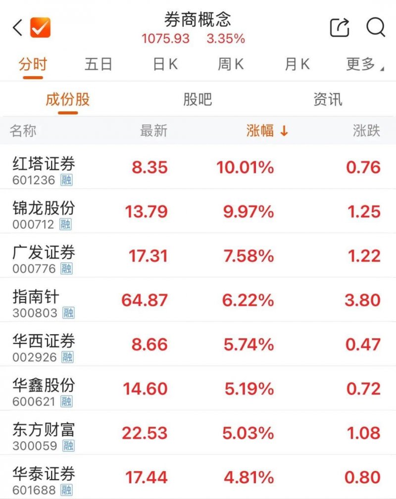 外汇xm平台怎么样北京市怀柔区实现人工智慧卫生检查仪器规模化软件