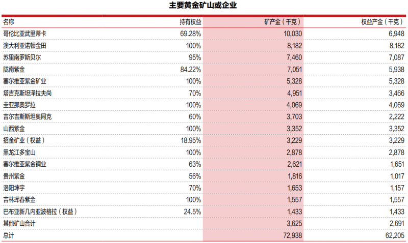 xm外汇交易平台全球第一次船对船液态二氧化碳接卸完成