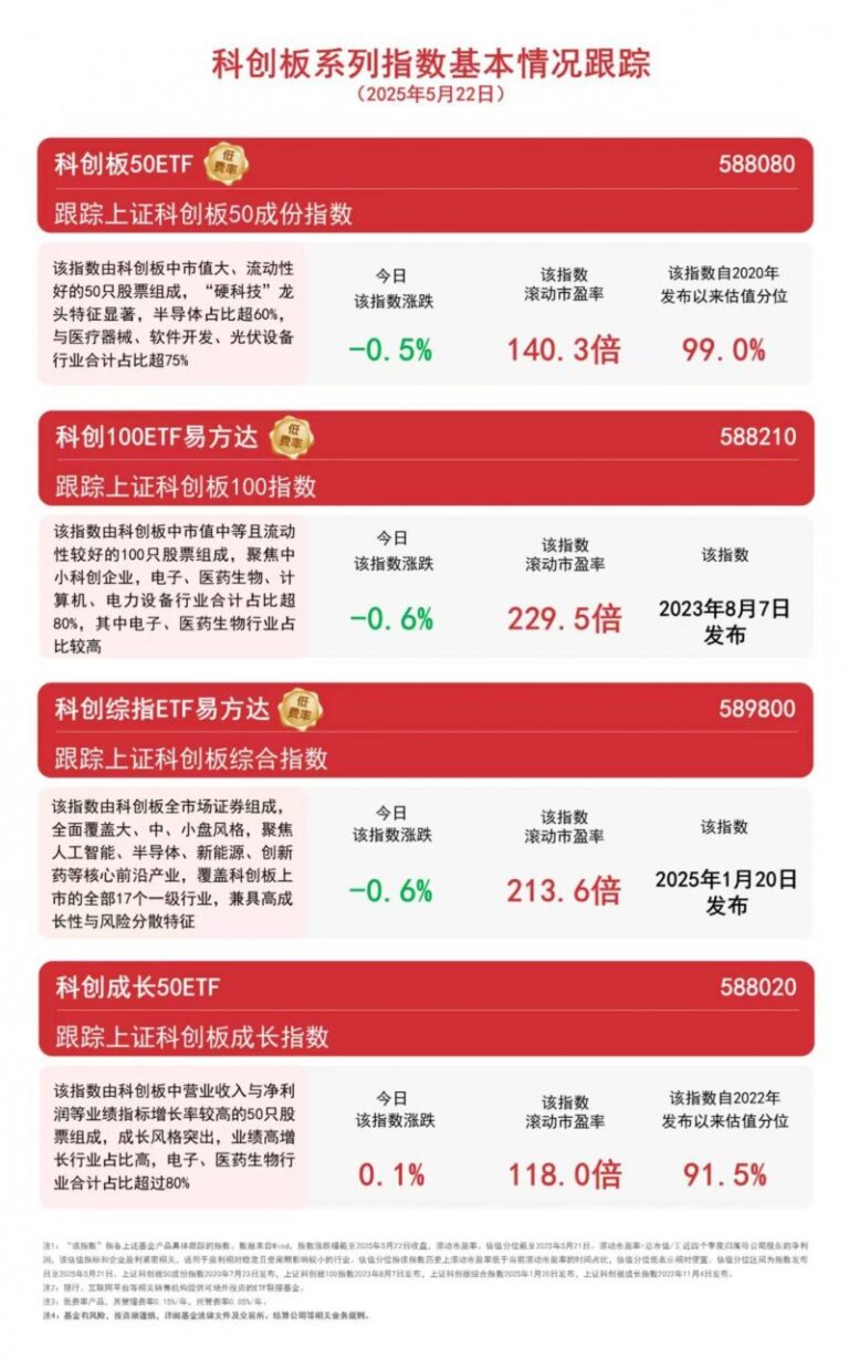 xm外汇是正规平台吗国内首个同步辐射人工智慧数据解析平台——“智慧光源大脑”2.0版正式上线