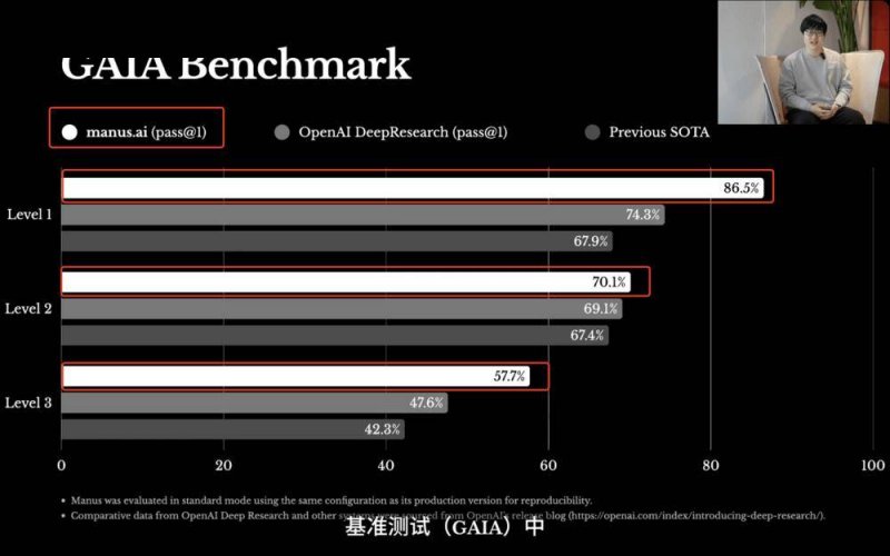 外汇xm平台怎么样这个程序交易方针，95%的人都不知道如何实现！