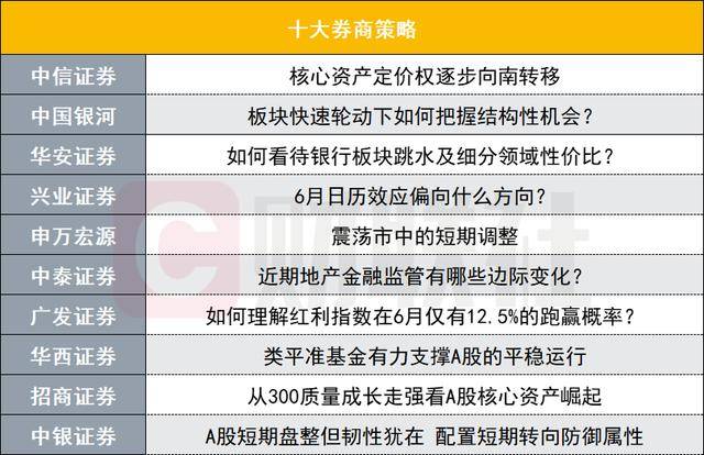 XM外汇平台今日外汇行情揭秘，怎样抓住赚钱机会？