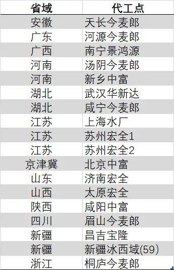 xm外汇代理怎么做定制生物墨水3D打印出人类胰岛