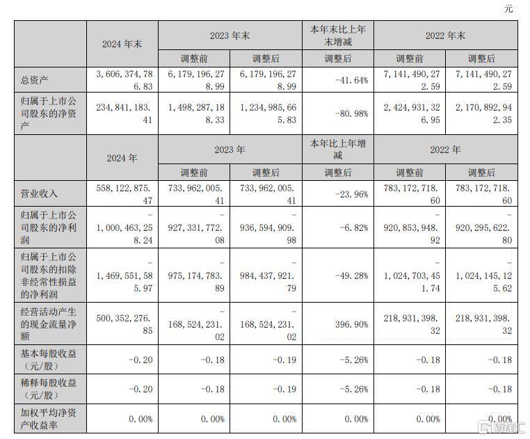 xm外汇平台怎样数个“第一”！中国创新取得重大突破