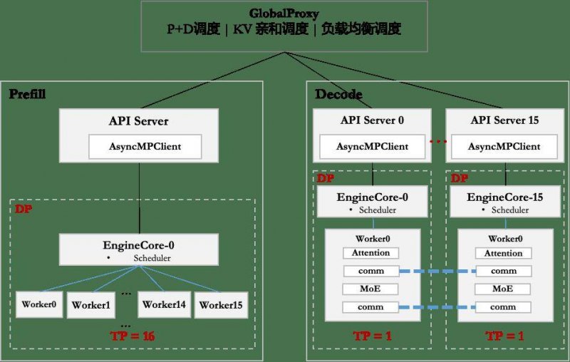 xm外汇平台登录今日外汇行情波动，你的理财方针如何变更？