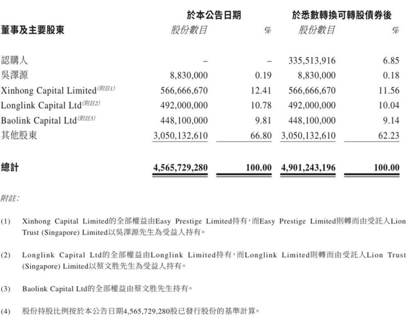 XM外汇平台我用了3个月，深入剖析了量化交易的6大弱点