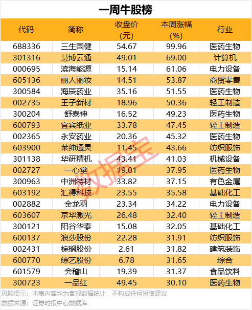 XM外汇平台听AI算法，还是人类想法？人工智慧正悄然变更时尚创意